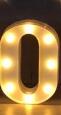 Shop Luminous LED Letter Number Night - Home & Garden Goodlifebean Giant Plushies