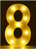 Shop Luminous LED Letter Number Night - Home & Garden Goodlifebean Giant Plushies