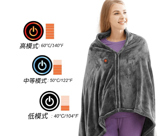 USB Heated Flannel