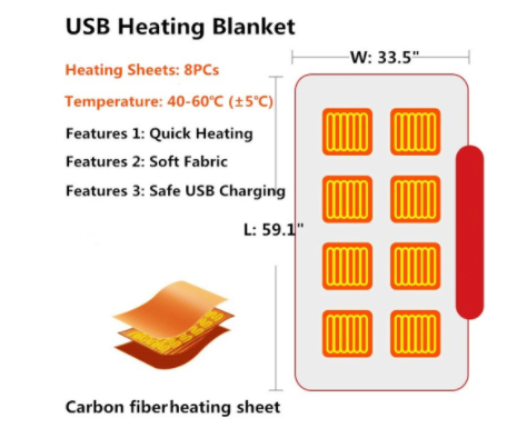 USB Heated Flannel