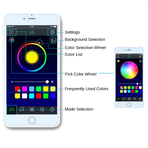 App Controlled Moody LED Lights - Goodlifebean