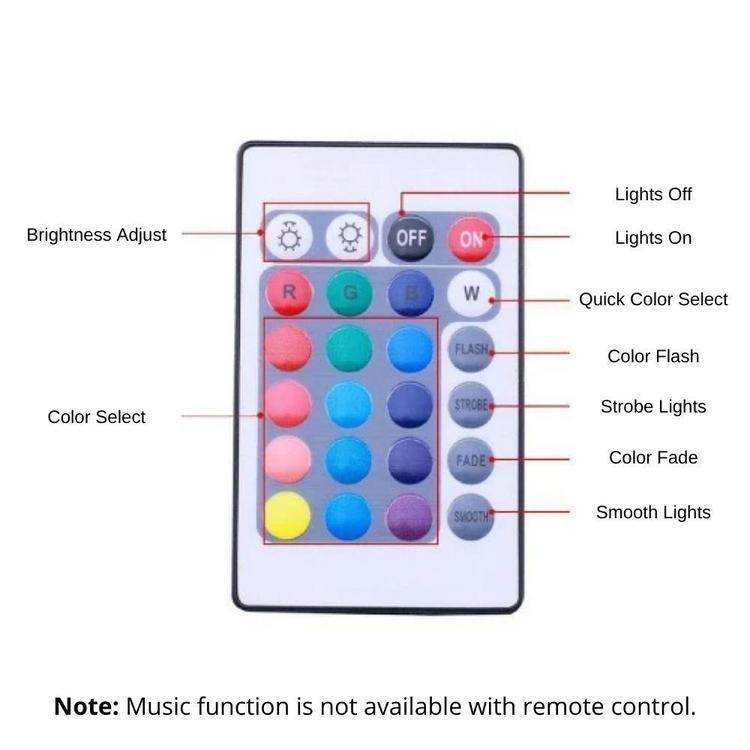 App Controlled Moody LED Lights - Goodlifebean
