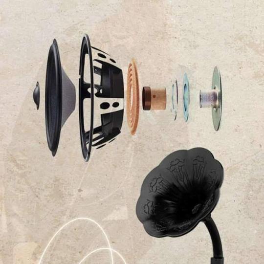 Shop Vintage Gramophone Bluetooth Speaker - Speakers Goodlifebean Giant Plushies